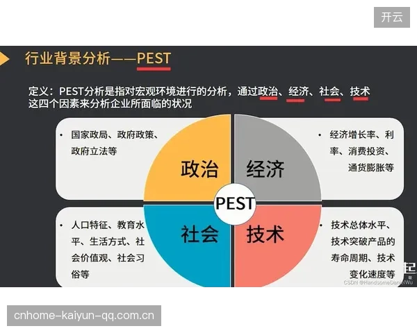 拉什福德与引援优先级讨论的背景分析