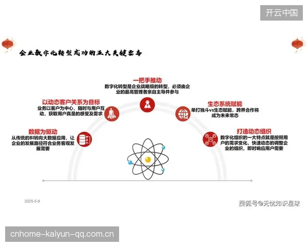 “看好不败”背后的智慧：如何在竞争激烈的时代保持不败之势